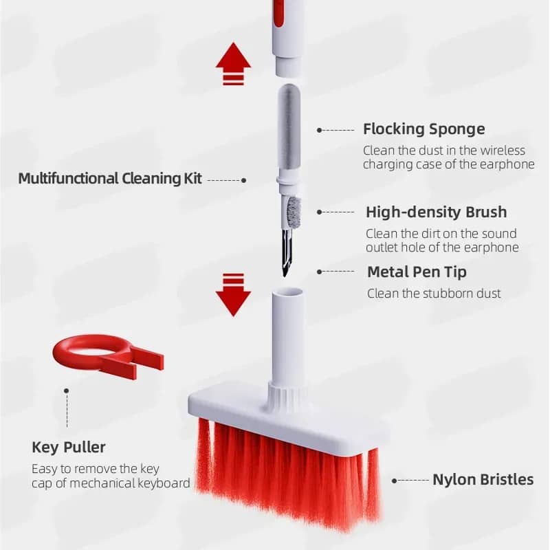 Wishlist king™ 5 in 1 Cleaning Kit Pro